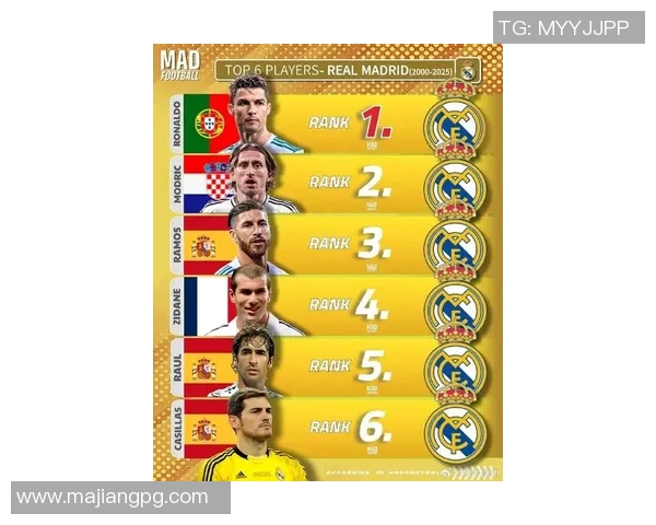 2025年西甲进球榜揭晓巴萨独占鳌头皇马紧随其后