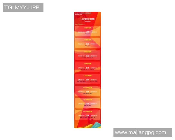 2025年中国足协青少年足球锦标赛男子16强球队团结一心共创辉煌时刻